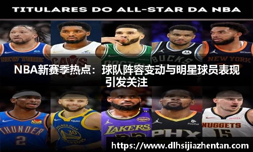 NBA新赛季热点：球队阵容变动与明星球员表现引发关注